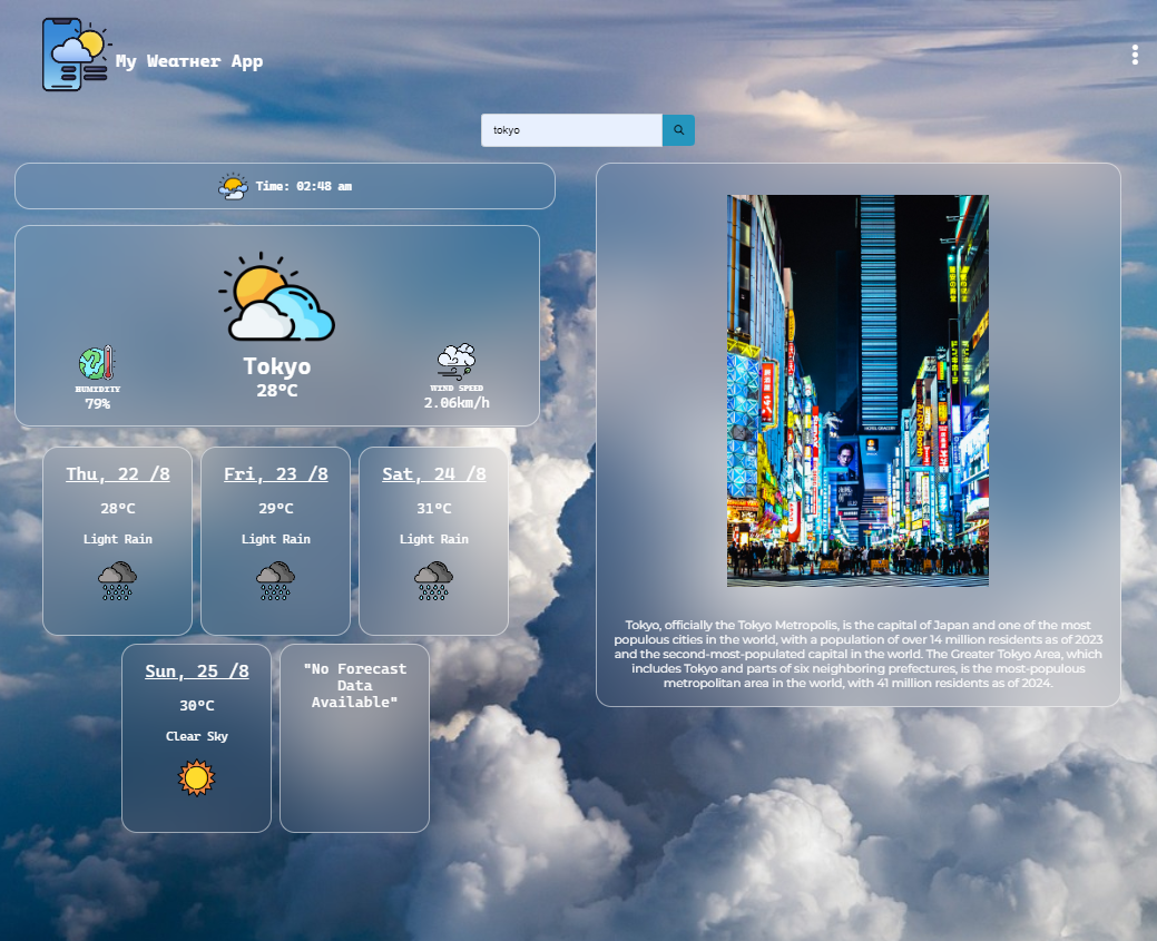 The Weather App